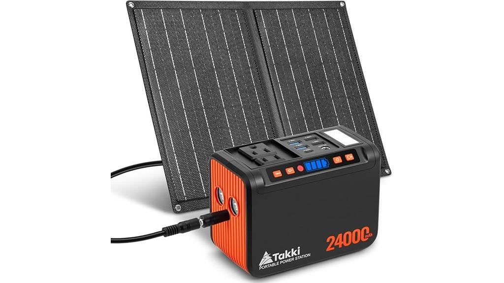 120w portable solar kit