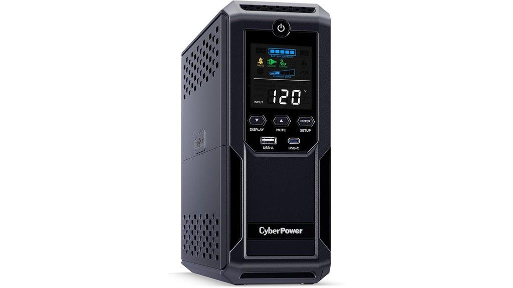 1500va ups with 12 outlets