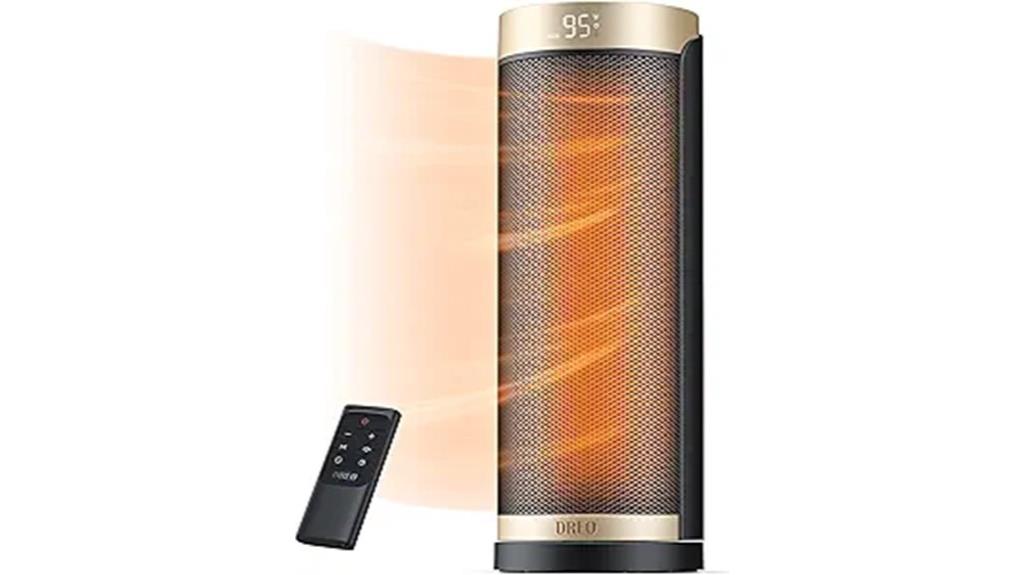 1500w electric space heater