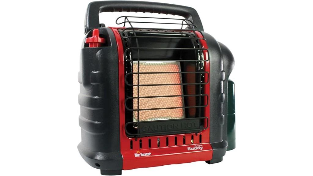 9000 btu portable heater