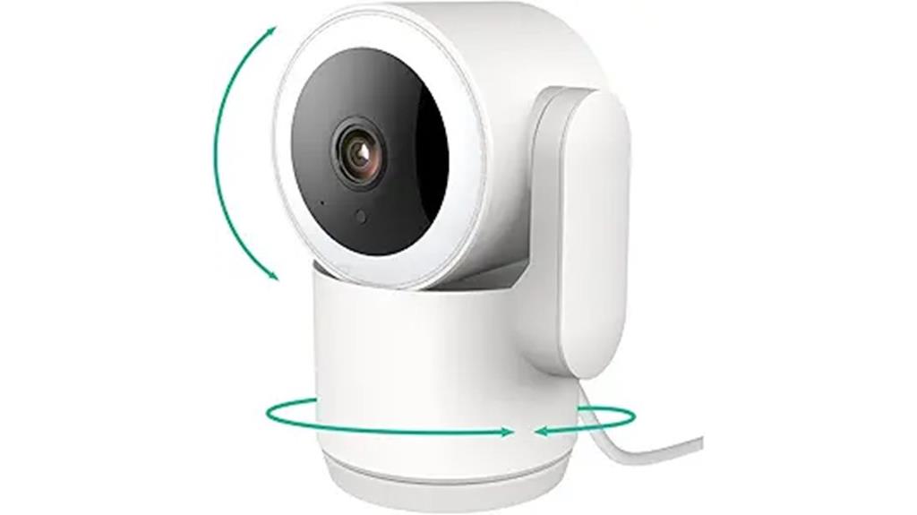 indoor wifi security camera
