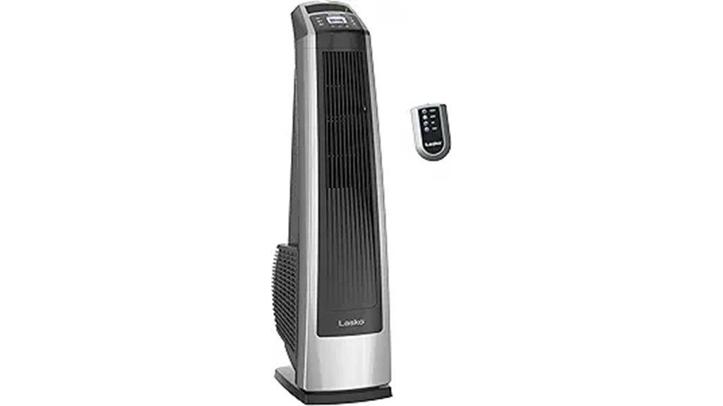 lasko tower fan remote