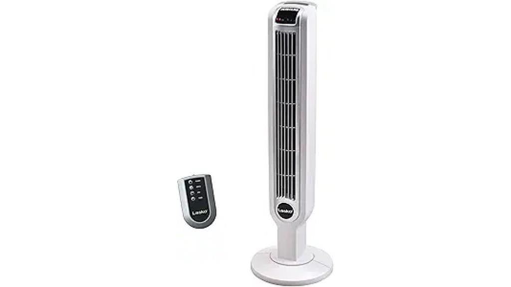 oscillating tower fan remote