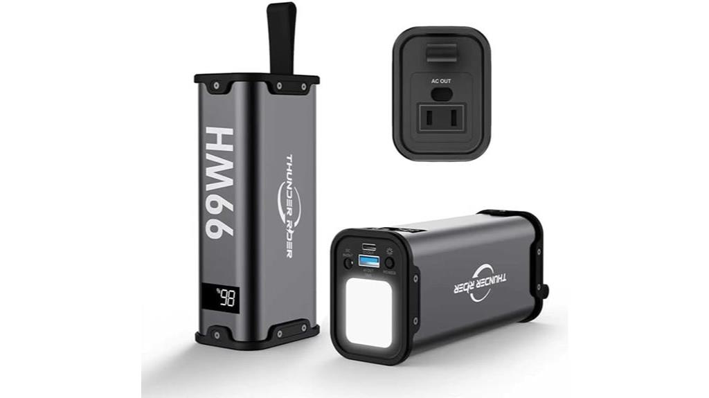 portable 99 99wh lithium power