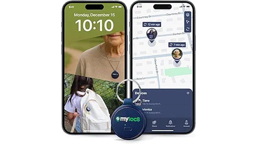 precise gps tracker devices