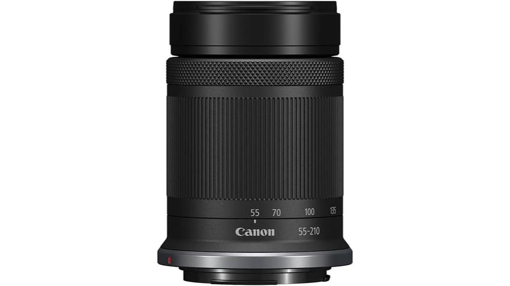 renewed canon rf s lens