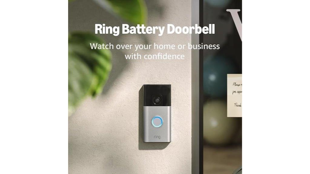 ring camera motion alerts