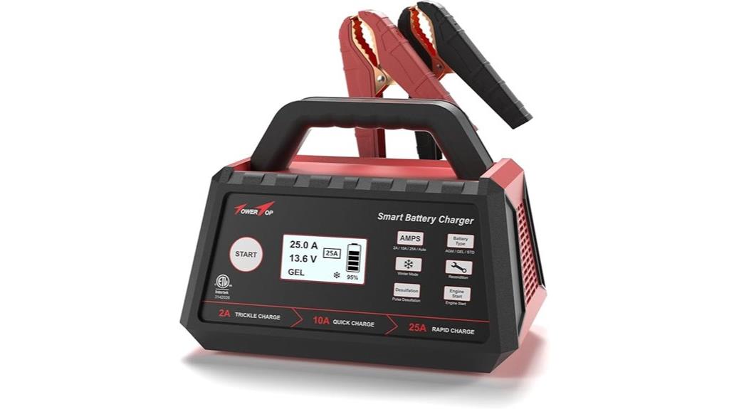 smart car battery charger