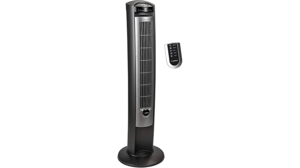 tall remote controlled fan