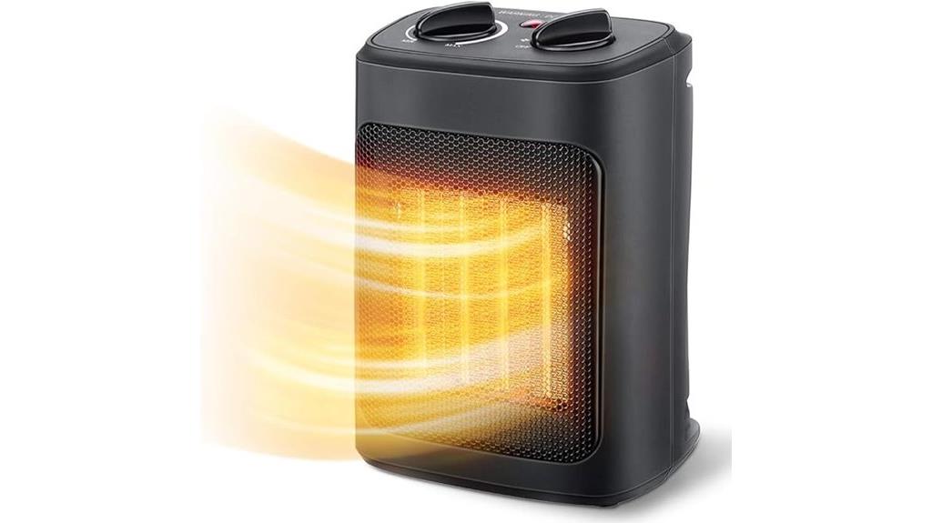 1500w portable space heater