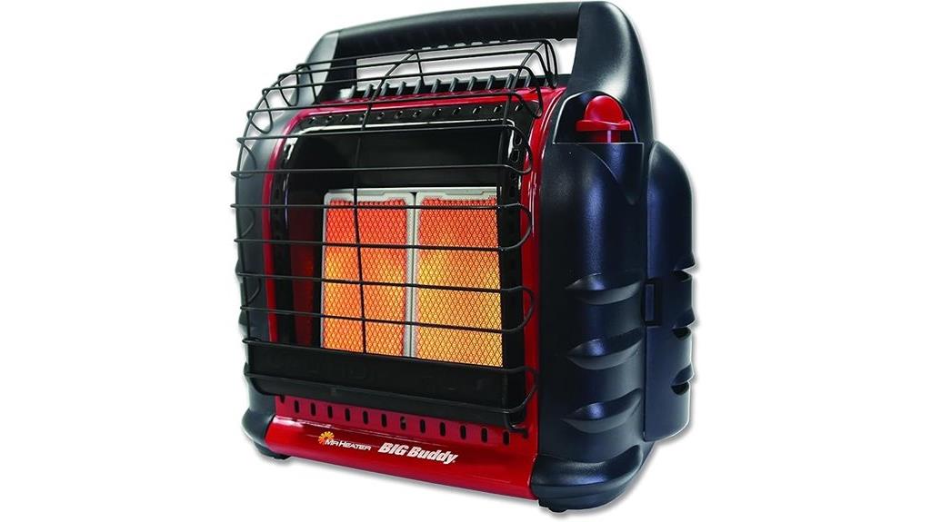 18 000 btu portable heater