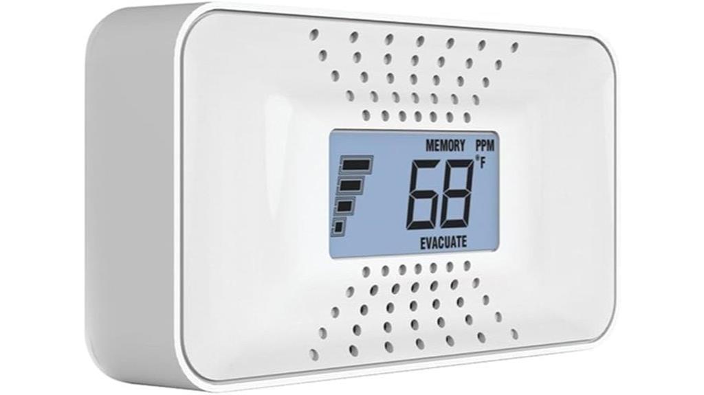 co detector with battery