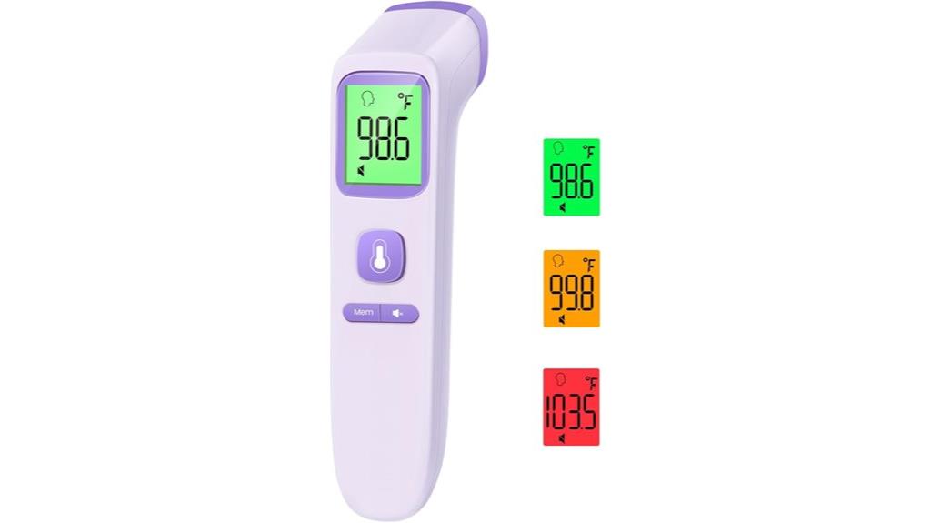 contactless body temperature measurement