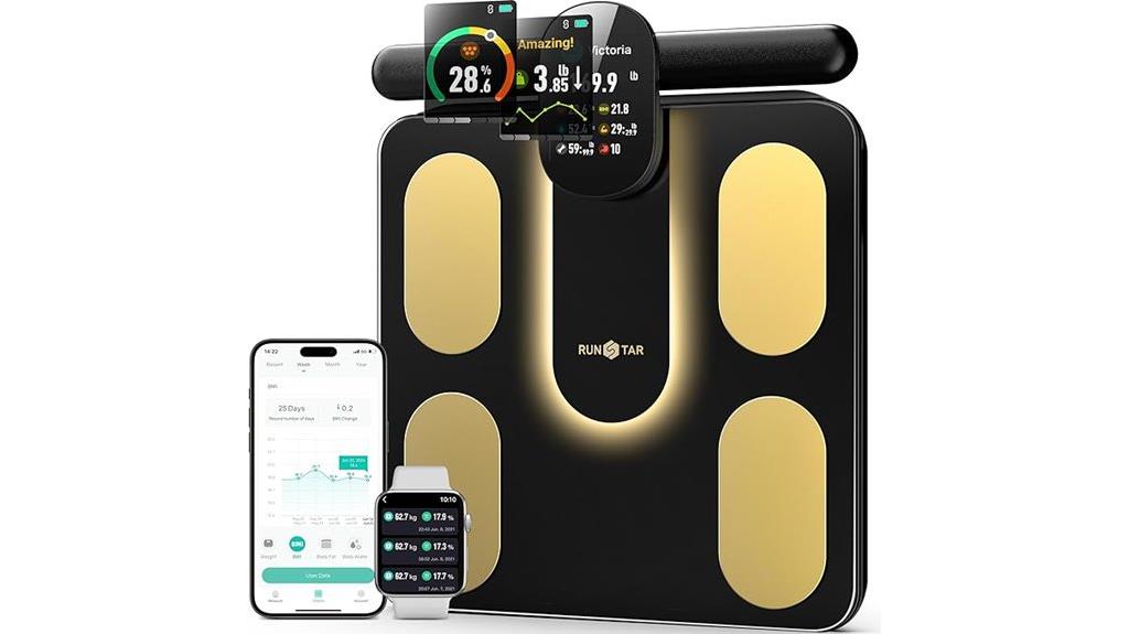 digital body composition scale