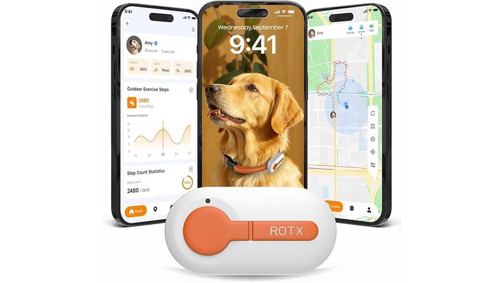 dog gps tracker with alerts