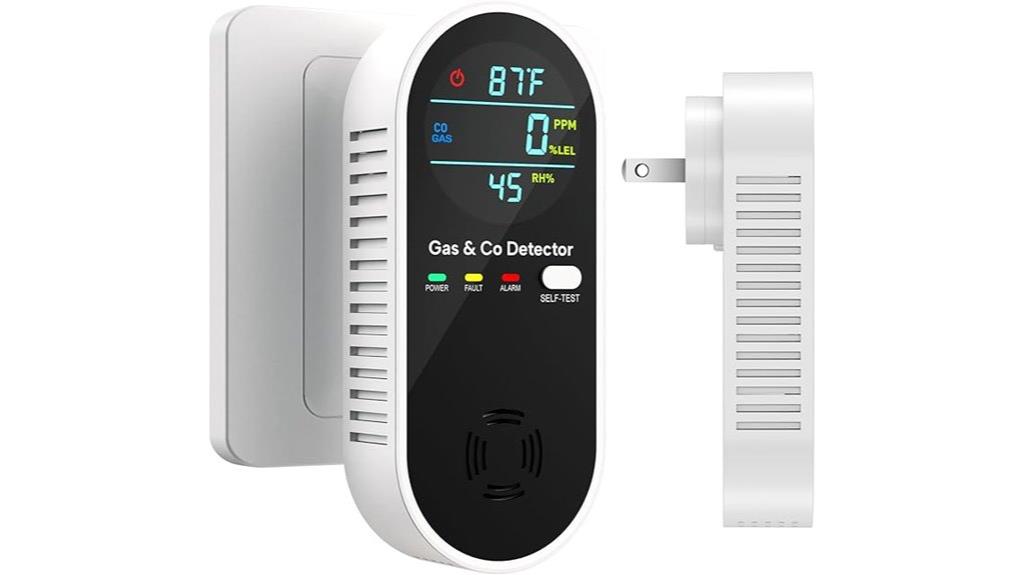 gas and co detector
