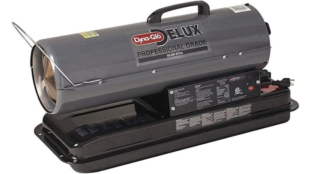 high capacity kerosene heater