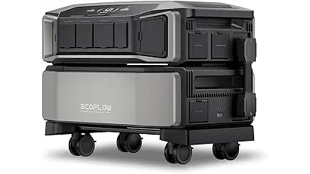 high capacity portable power