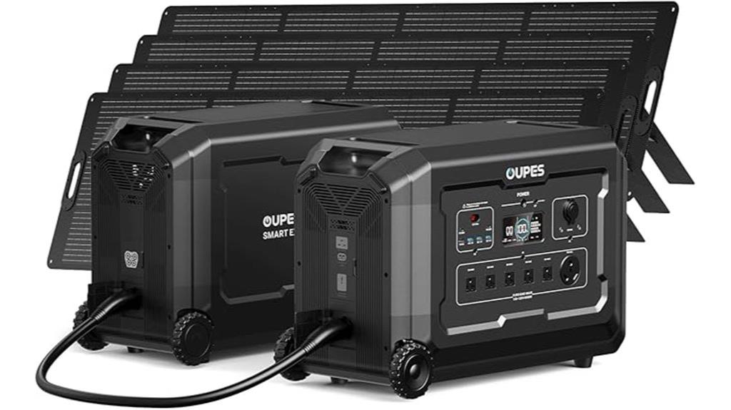 high capacity portable power