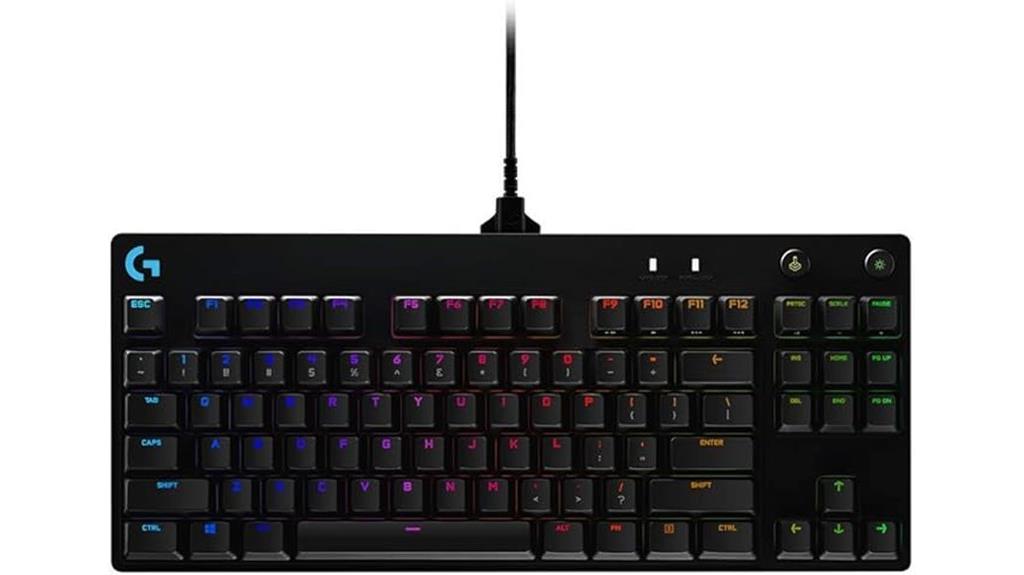 high performance gaming keyboard