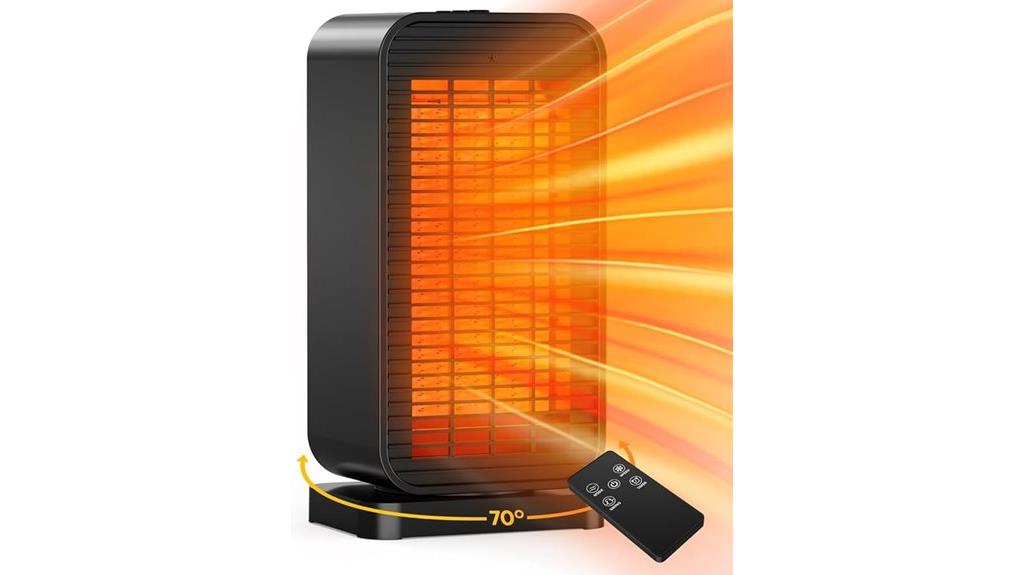 indoor space heaters with remote