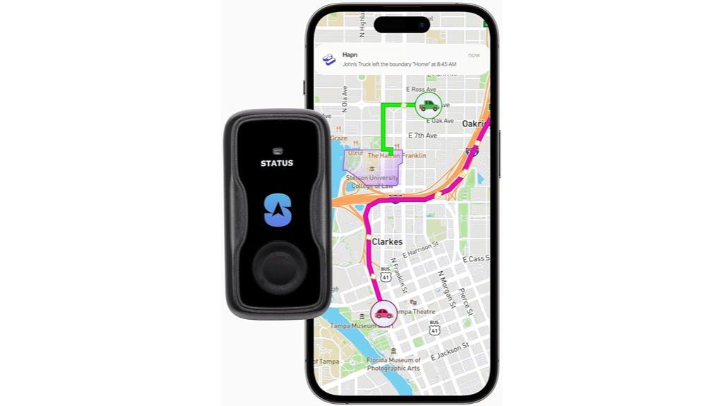 mini gps tracker device