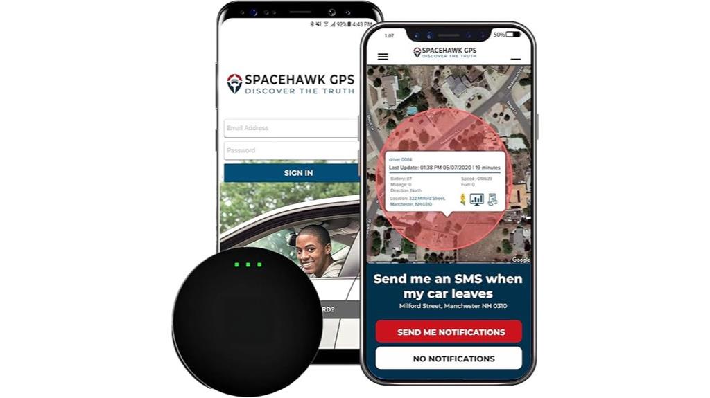 mini vehicle asset tracker