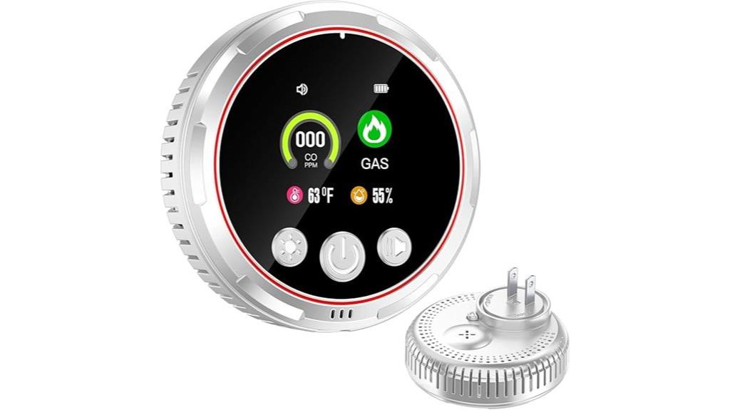 multi gas carbon monoxide detector