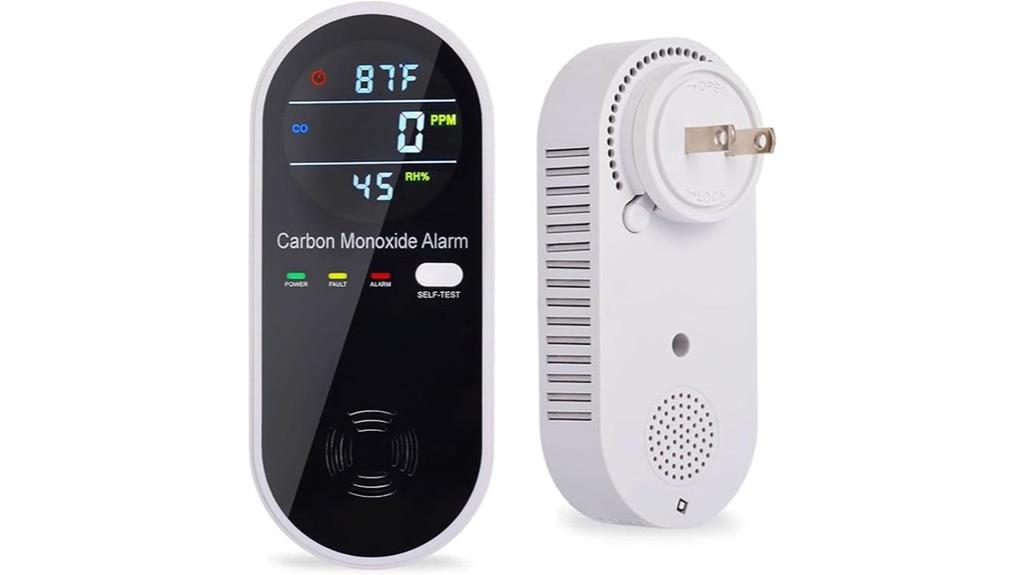plug in carbon monoxide detector