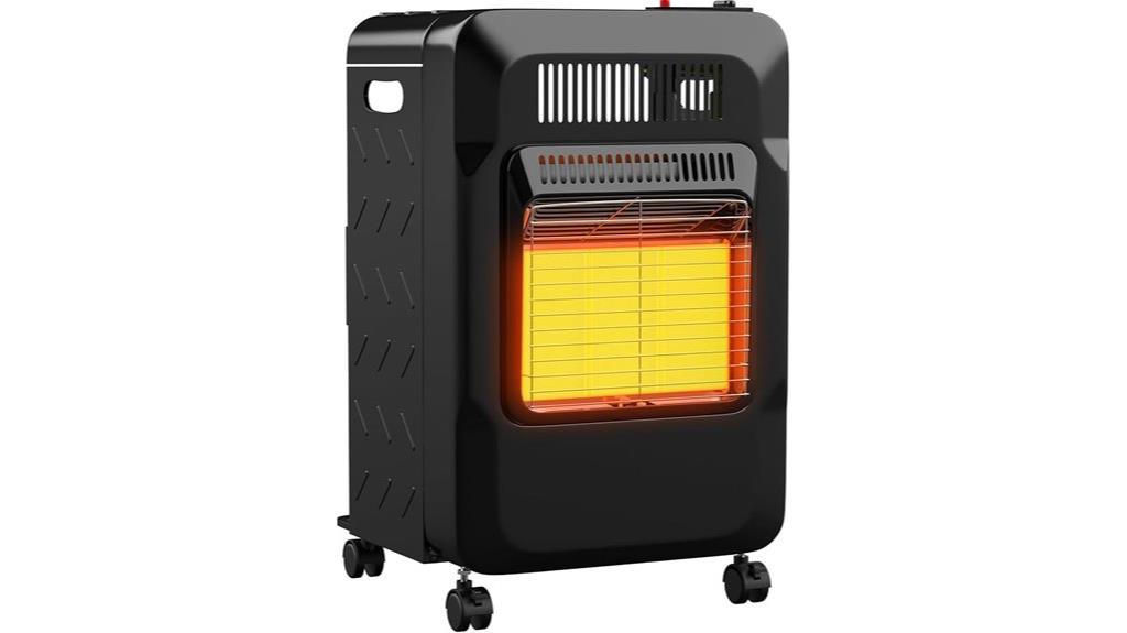 portable 18 000 btu heater