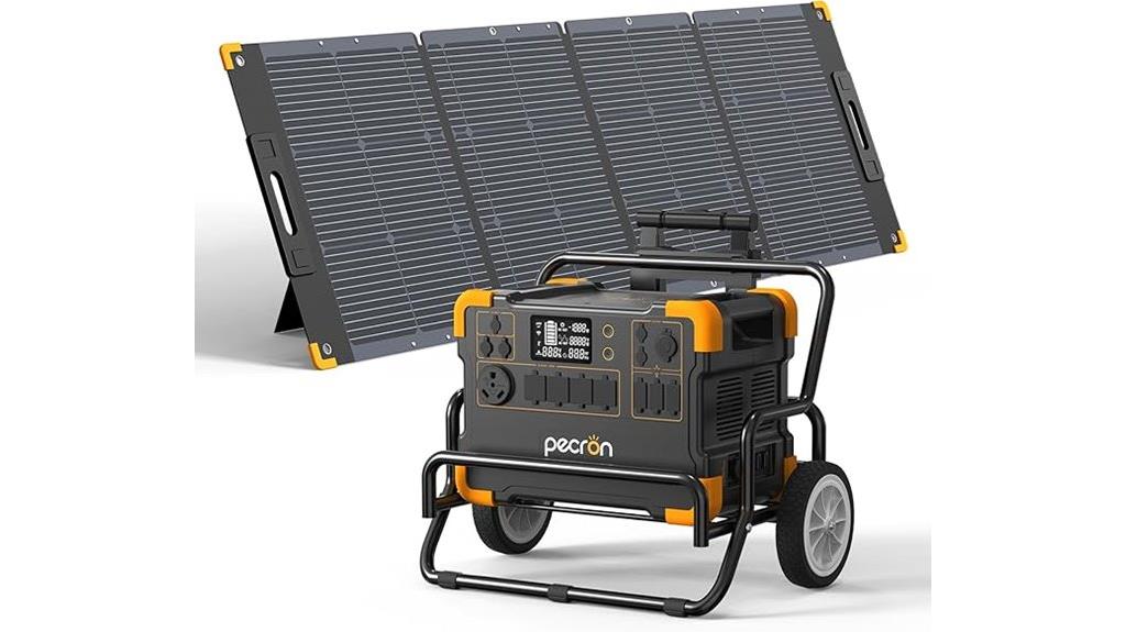 portable 1920wh solar power