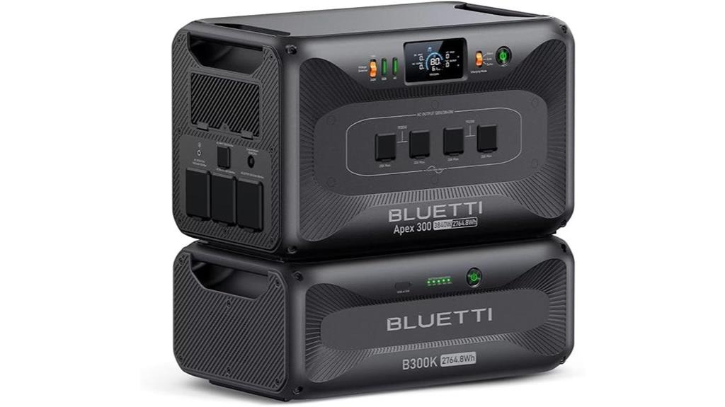 portable power station bundle
