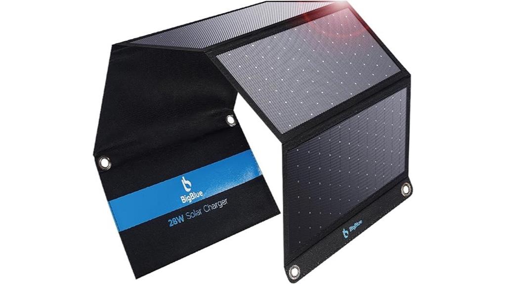 portable solar charger with usb