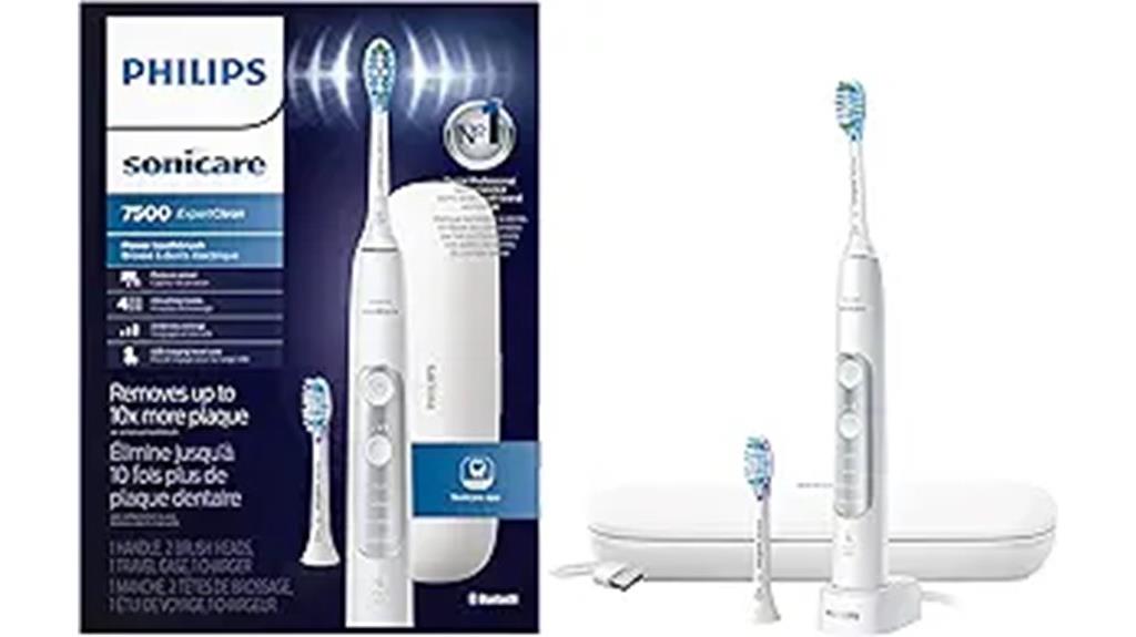 premium oral care technology