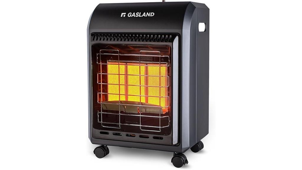 propane radiant heater 18 000