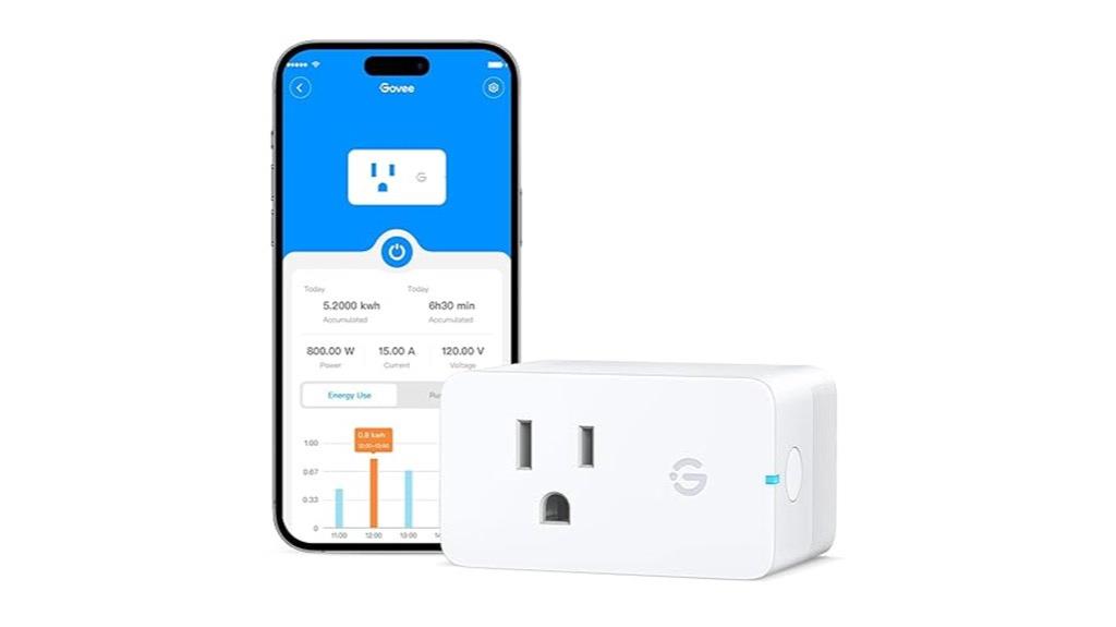smart plug energy monitoring