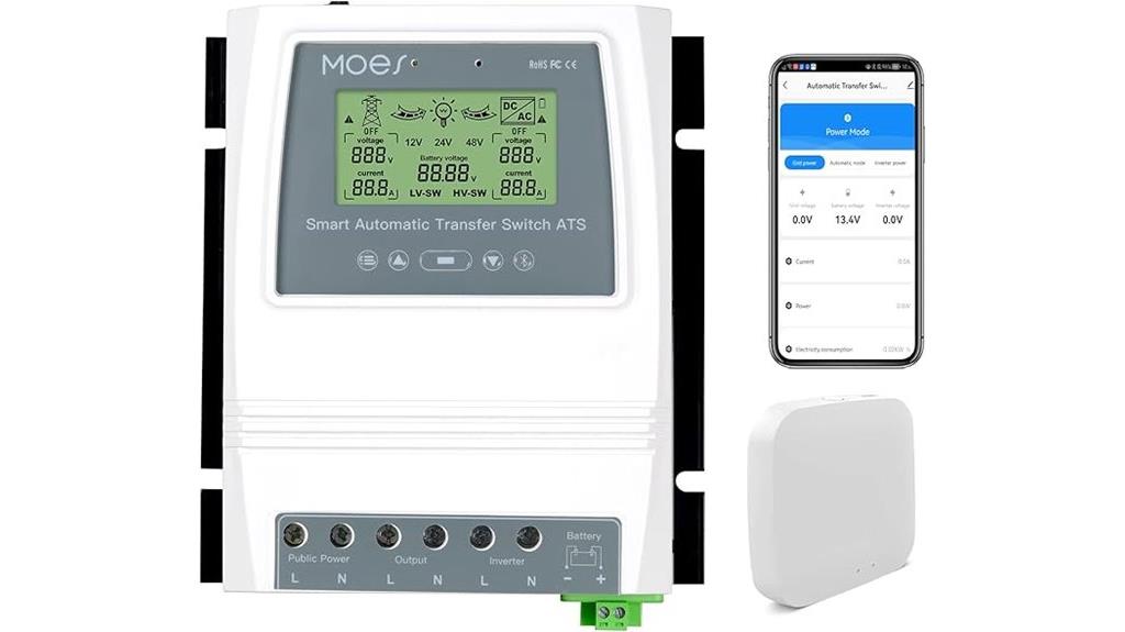 smart solar wind switch