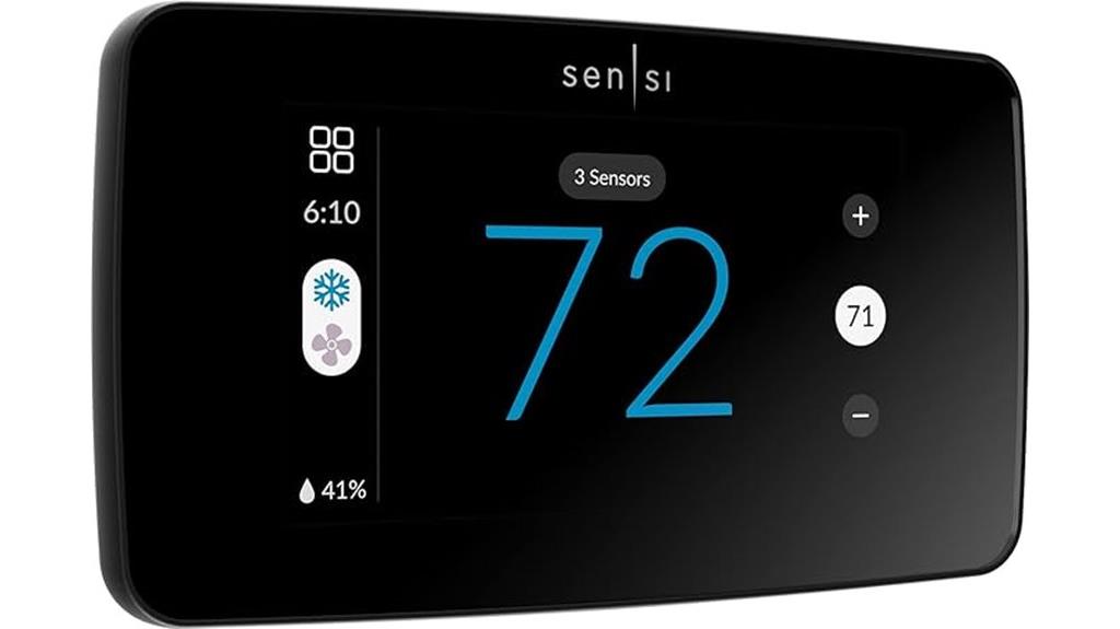 smart touchscreen thermostat display