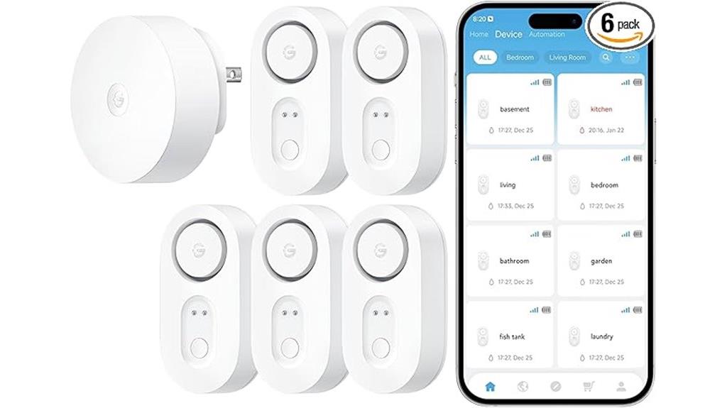 smart water leak detectors