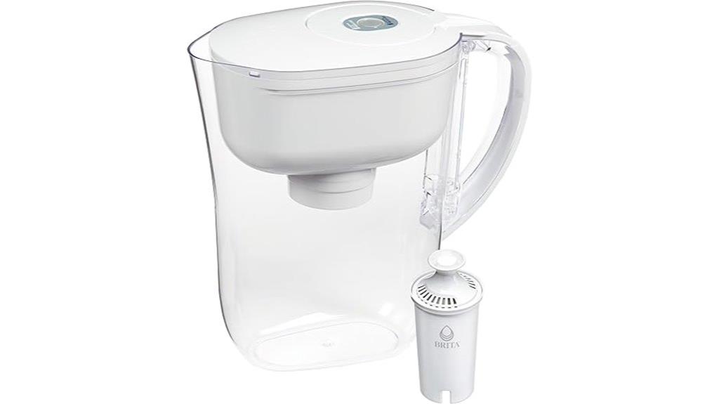 smartwater filter with indicator