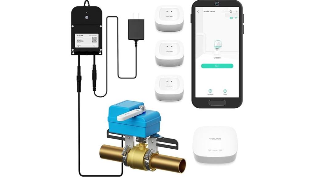 water leak detection kit
