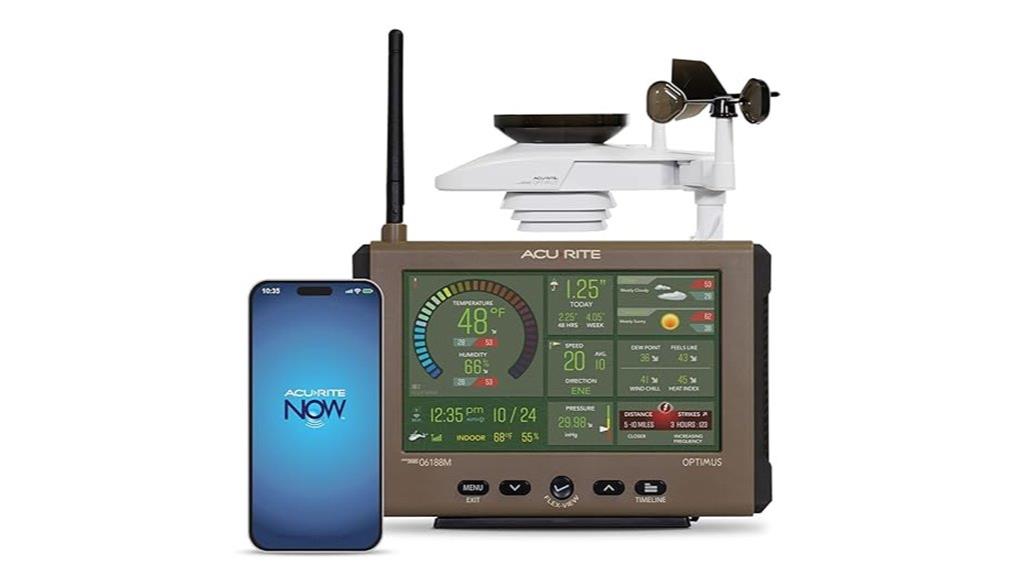 wi fi enabled acurite weather station