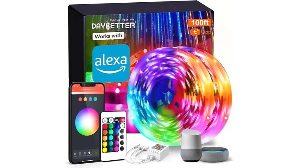 wifi enabled rgb led strips