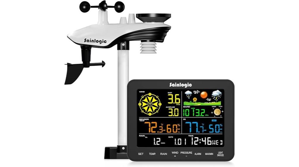 wireless weather monitoring system