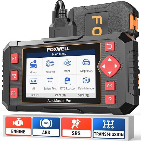 car diagnostic scanner